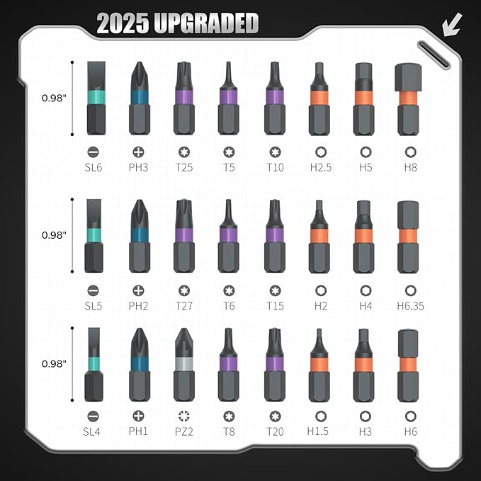 DIY Screwdriver 24 in 1, 2026 New 24 In 1 Multi Bit Magnetic Screwdriver Set Multifunctional Toolbox, 24 in 1 multifunctional household wrench screwdriver tool combination set (2)