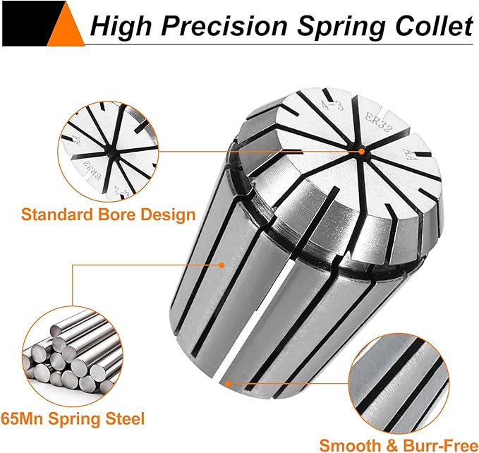 HARFINGTON Spring Collet Chuck ER32 4mm 65Mn Spring Steel Precision Router Collets for CNC Engraving Milling Lathe Tool
