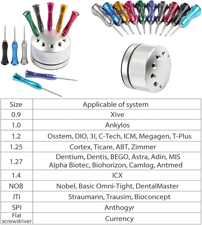 Dental Implant Screw Driver Universal Kit Tool Dentistry Implant Repair Stainless Steal Base Orthodontic Dentistry Tool with 10 Pcs（Slivery）
