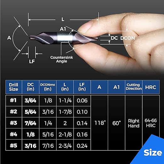 toolant Center Drill Bit Set, TiAlN Coated Cobalt M35 HSS Centering Drill Bit for Stainless Steel, Carbon Steel, Alloy Steel, Cast Iron, Copper, Other Hard Metals, #1-5, SAE 3/64"-3/16" (6pcs)