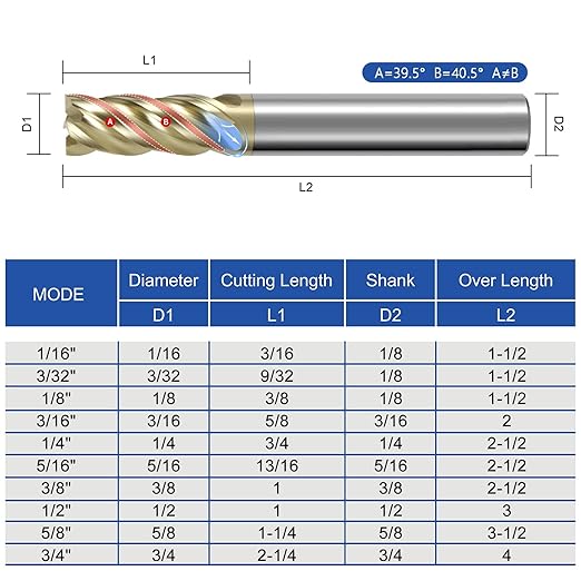 1/2" Carbide Square End Mill with ZrN Coating 4 Flute Unequal Helix Design Mill Bits Sets for Roughing and Finishing