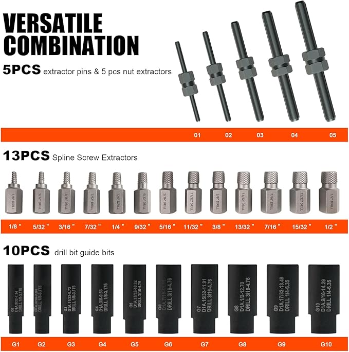 55pcs Screw Extractor Set for Men's Gift, Easy Out Screw Extractor Kit with HSS Steel Reverse Drill Bit for Removing Broken Stripped Screws, Studs, Fittings and Lugs Extraction