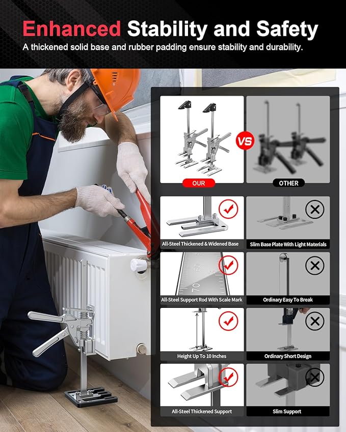 Kolvoii Labor Saving Arm Jack 2 Pack, 10" Height-Adjustable All-Metal Hand Lifting Jack Tool for Furniture, Door, Window, Cabinet and Drywall Installation