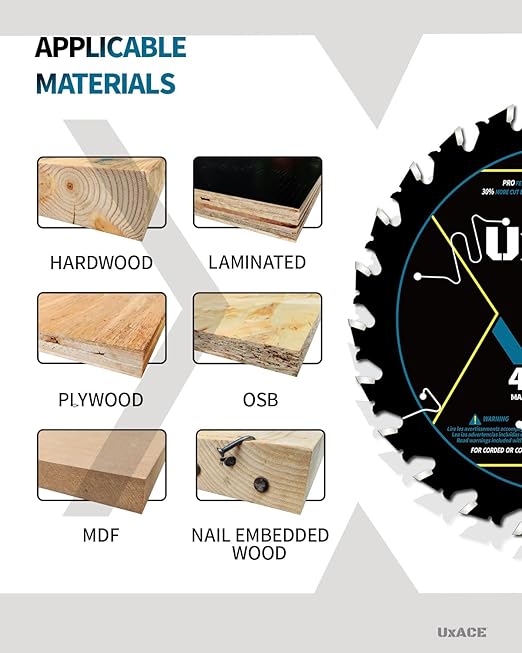 UXACE 4-1/2-Inch 24-Tooth Circular Saw Blade with 3/8-Inch Arbor, Framing Wood Cutting, Carbide Tip, Thin Kerf, for Plywood, MDF, OSB, Laminated, 3 Pack