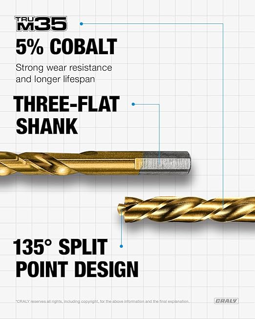 CRALY 1/4 Inch 10-Pc Cobalt Drill Bit Pack, M35 HSS Titanium Coated Jobber Length Twist Drill Bits, Dash Tip & 135 Degree Split Point, 3-Flat Shank, for Hard Metal, Stainless Steel, Cast Iron, Plastic