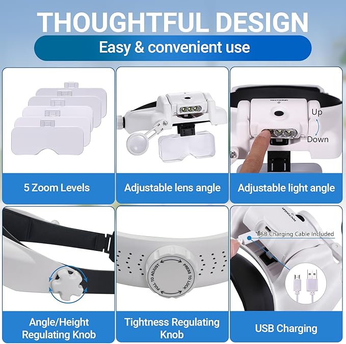 YOCTOSUN LED Headband Magnifier, Rechargeable Illuminated Magnifying Visor -1X to 14X Zoom, Hands Free Head Mounted Magnifying Glasses with Lights for Close Work, Sewing, Crafts, Jewelry, Watch Repair