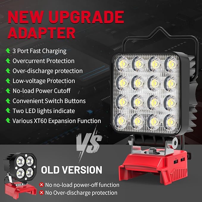 New Upgrade Azocek LED Work Light Compatible with Mil-wau-kee 18V Battery, 48W 4800LM Flashlight, 18V Battery Cordless Work Light with Low Voltage Protection & Dual USB & Type-C Charging Port (48W)