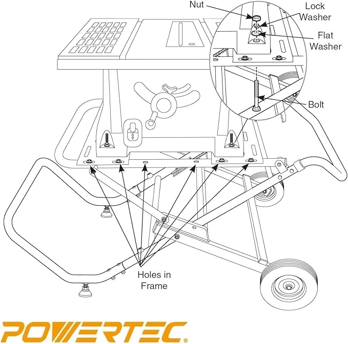 POWERTEC Table Saw Stand with Wheels, Portable Stand w/ 330Lbs Load Capacity, Foldable Design for Easy Storage in Garage, Compatible with Dewalt Table Saw (MT4009)