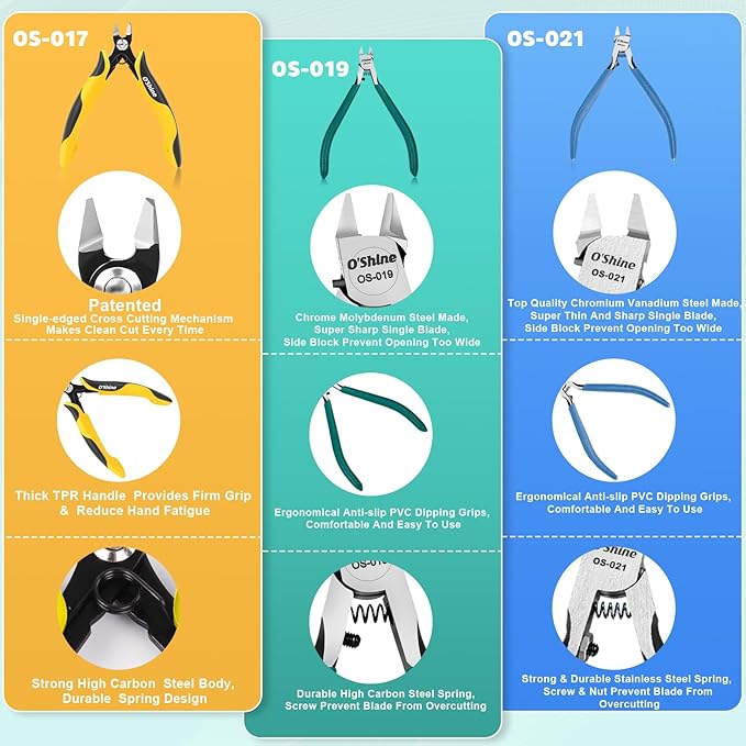 O?셎hine Advanced Single-edged Sprue Cutter, Single Blade Gunpla Gundam Model Nippers And Hobby Model Clippers, Sharp Model Snips For Plastic Models, A Plastic Sheath And A Leather Sheath Included