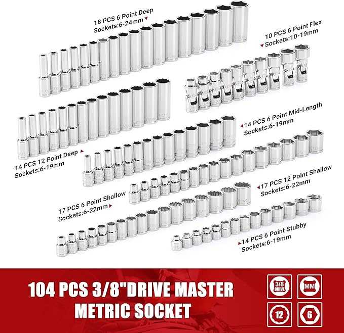 MIXPOWER 104 PCS 3/8" Drive Master Metric Socket Sets,Deep,Mid-Length,Shallow,Stubby and Flex Sockets,6 & 12 point,CR-V Steel
