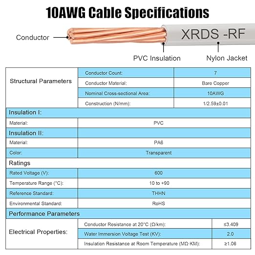 10AWG THHN Wire 50FT ??Electrical Building Wire Stranded Bare Copper Conductor with PVC and Nylon Insulation, Heat and Oil Resistant Cable