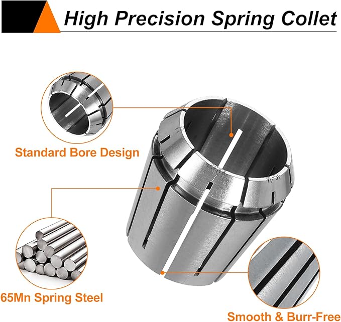 HARFINGTON Spring Collet Chuck ER32 25mm 65Mn Spring Steel Precision Router Collets for CNC Engraving Milling Lathe Tool