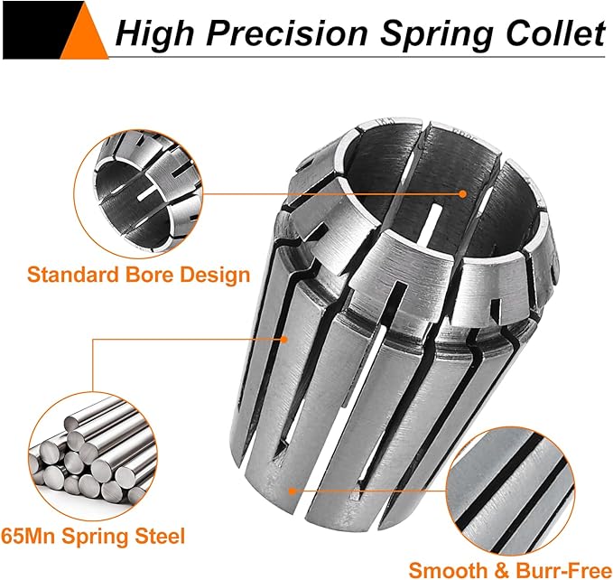 HARFINGTON Spring Collet Chuck ER25 18.5mm 65Mn Spring Steel Precision Router Collets for CNC Engraving Milling Lathe Tool
