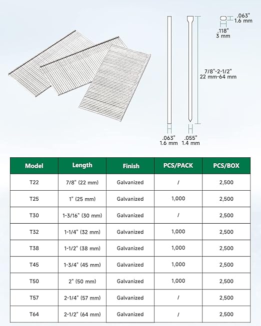 meite 16 Gauge Finish Nails, 2-Inch Galvanized 16GA Finish Nails, Small Straight Finishing Nail, Ideal for Woodworking, Upholstery, and Framing Projects (2,500 Counts)