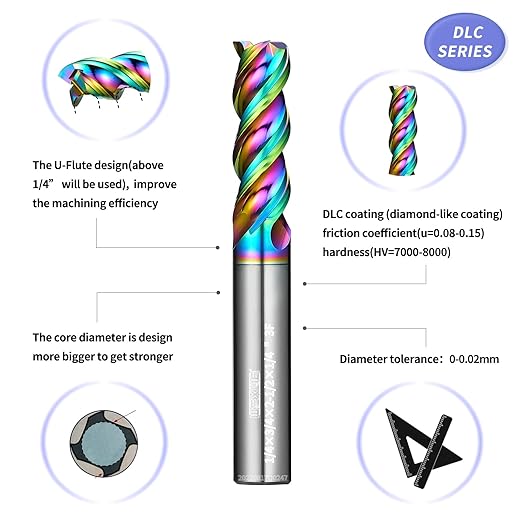 Tools (1/2" 3/8" 5/16" 1/4" 1/8" 5Pcs) Carbide End Mills Set, DLC Coating, CNC Mill Bits for Aluminum, Composite Materials,3 Flute Solid Carbide Square End Mills