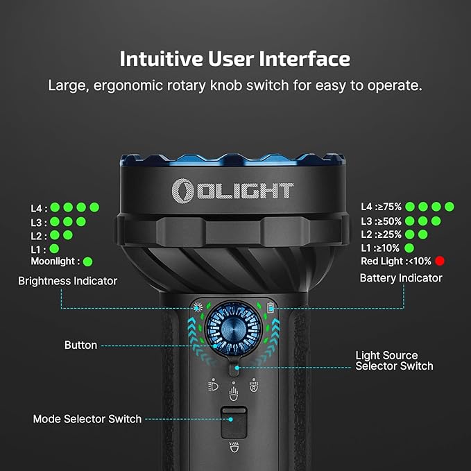 OLIGHT Marauder Mini 2 Bright Flashlight 10,000 Lumen with 750 Meters Beam Distance, Rechargeable Light with Dual Charging & 5 Lighting Modes for Outdoor, Camping, Emergencies (Black)