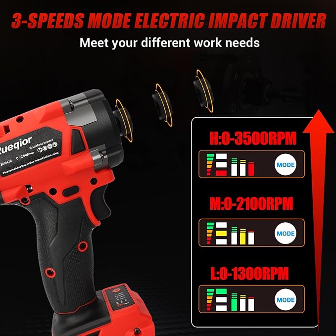 2953-20 Cordless Impact Driver for Milwaukee M18 Battery, Up to 220Ft-lbs(300N.m) Brushless 1/4" Impact Driver, 3-Speed Lightweight Power Impact Drivers