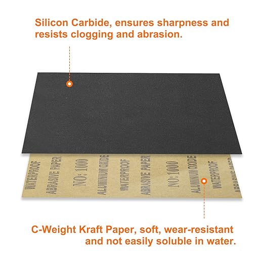 HARFINGTON 25pcs Sandpaper 1000 Grit 9 x 11 Inch C-Weight Backing Silicon Carbide Abrasive Wet Dry Sanding Sheets for Wood Finishing, Metal Sanding, Automotive Polishing