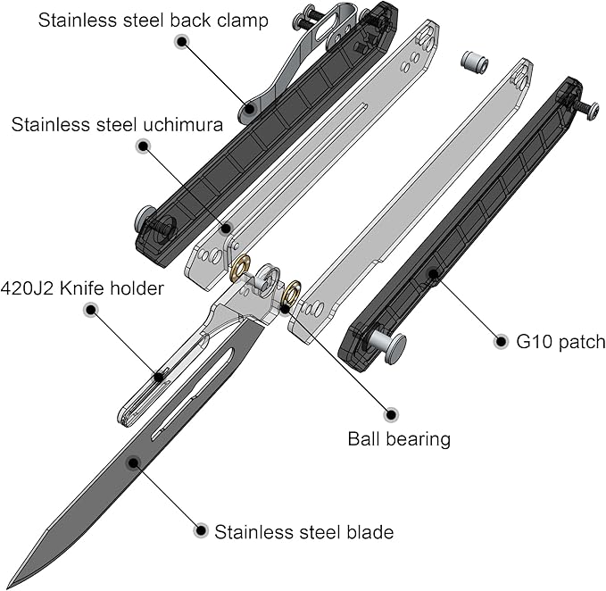 G046 Mecha Mini Slim Folding Scalpel with 5pcs #24 and 5pcs #60 G11 Handle with Liner Lock, Utility EDC Pocket Knife with Back Clip（Black）