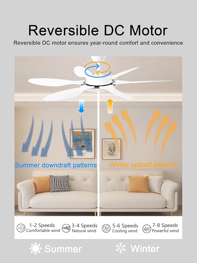White Ceiling Fans with Lights, 51 Inch Ceiling Fan with Light and Remote Control, Reversible, 3CCT, Dimmable, Noiseless, LED Ceiling Fan for Bedroom, Living Room, Indoor/Outdoor Use
