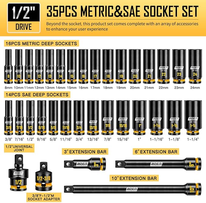 boen 1/2'' Drive Impact Socket Set, 35PCS SAE (3/8 to 1-1/4 inch) and Metric (8mm-24mm), Deep Socket Set, 6-Point with Yellow Embossed Marking, CR-MO