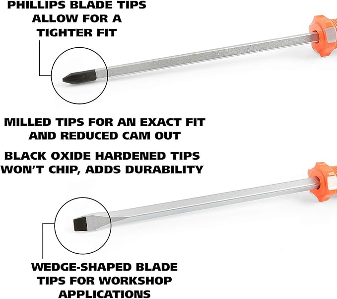GreatNeck 73773 10 Piece Screwdriver Set, Phillips and Slotted Screwdriver Kit, Magnetic Tips, Impact-Resistant Handle with Fluted Design for Sure Grip