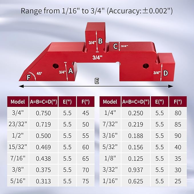 Router Table Setup Blocks Woodworking,14pcs Aluminum Precision Setup Bars Height Gauge Kit for Router Table Saw Accessories with Storage Case.
