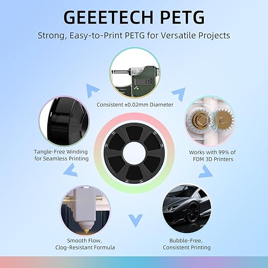 Geeetech PETG Filament 1.75mm, 2kg (4.4lbs) / 2 Pack Upgraded High-Toughness 3D Printer Filament - 짹0.02mm Accuracy, Neatly Wound Durable, Non-Clogging & Non-Stringing, Fits Most FDM Printers (Black)