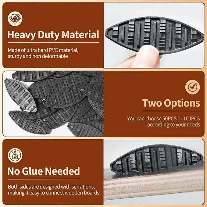 Plastic Biscuit Joiners Self Clamping and Gripping Plates Biscuit Joiner Tool for Woodworking Composite Deck Fixed Door Frame Furniture Framing(50PCS)