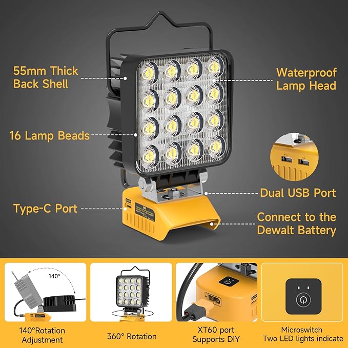 New Upgrade LED Work Light Compatible with Dewalt 20V Battery, 48W 4800LM Flashlight, 20V Battery Cordless Work Light with Low Voltage Protection & Dual USB & Type-C Charging Port (48W)