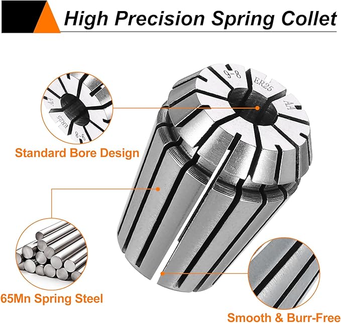 HARFINGTON Spring Collet Chuck ER25 9mm 65Mn Spring Steel Precision Router Collets for CNC Engraving Milling Lathe Tool