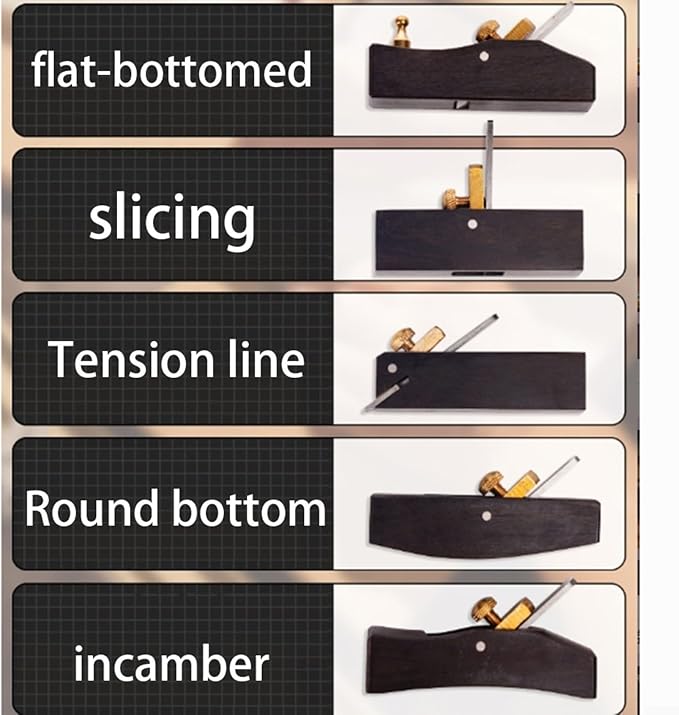 Mini Planer Ebony Hand Plane Tool With Polished Steel Blade For Burr-Free Wood-Finishing And DIY Carpentry, 8X2x2.2 Cm(Flat bottomed)