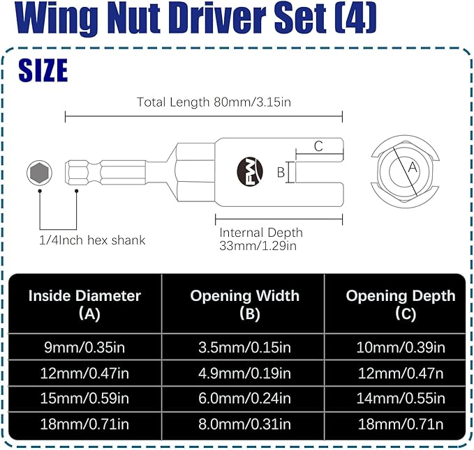 Wing Nut Driver Set -4 Pcs Power Wing Nut Socket Bit for Wing Nut, Eye Bolt, Screw Hook, Wire Twisting, Durable CR-V Steel, Color-coded 9mm, 12mm, 15mm, 18mm Sizes for Easy Selection
