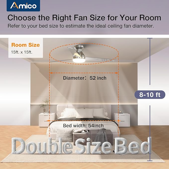 Amico Ceiling Fans with Lights, 52 inch Low Profile Ceiling fan with Light and Remote Control, Flush Mount, Reversible, 3CCT, Dimmable, Noiseless, Nickel Ceiling Fan for Bedroom, Indoor/Outdoor Use