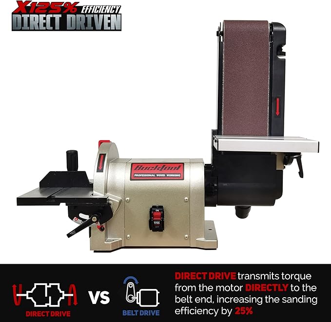 BUCKTOOL Direct Drive Bench Belt Sander, 4x36 in Belt and 8 in Disc Sander, 3/4HP Belt Sander for Woodworking, 5.0A Benchtop