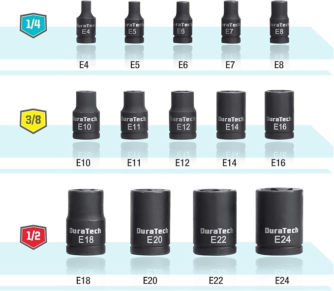 DURATECH 14-Piece External Star Impact Socket Set with Storage Case, E4 to E24, 1/4?? 3/8?? 1/2??Drive Female E-Torx Torque Socket for Working with Impact Wrench, Cr-V Steel