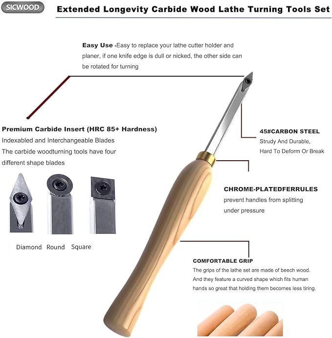 Carbide Wood Lathe Turning Tools Set - Rougher, Detailer, Finisher with Comfort Wood Handle | Replaceable Diamond, Round and Square Inserts, for Pen Knobs Small Bowls and Goblets Projects, 3PCS