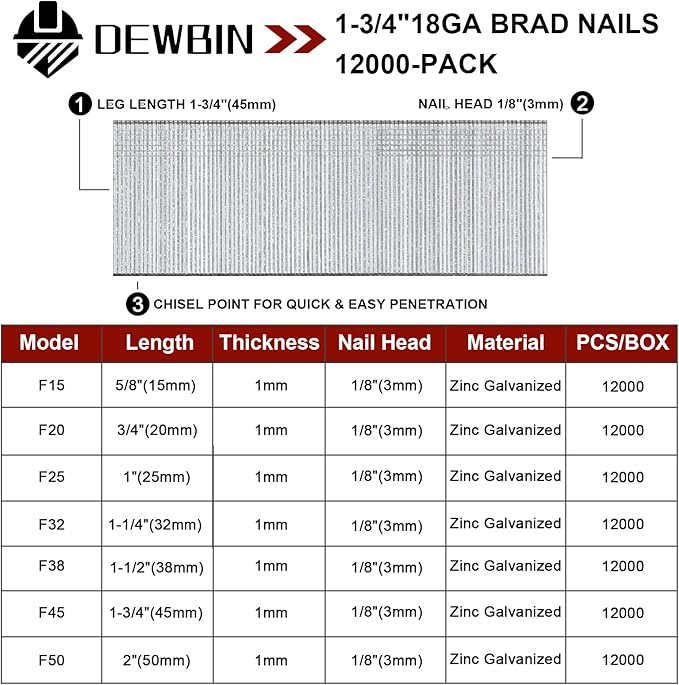 18 Gauge Brad Nails, 12000 Counts 1-3/4-inch 18 GA Brad Nails, Galvanized Nails for Nail Gun, Finishing Nail Gun Nails for Pneumatic, Electric Brad Nailer Gun
