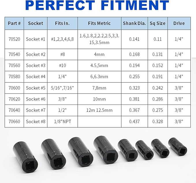 8PC 70500 Tap Socket Set Use with 1/4" & 3/8" Drive, Fit Fractional MCTI Standard Tap thru 1/2" & 1/8" NPT taps Metric Tap thru 12mm Manufactured to MCTI Standard