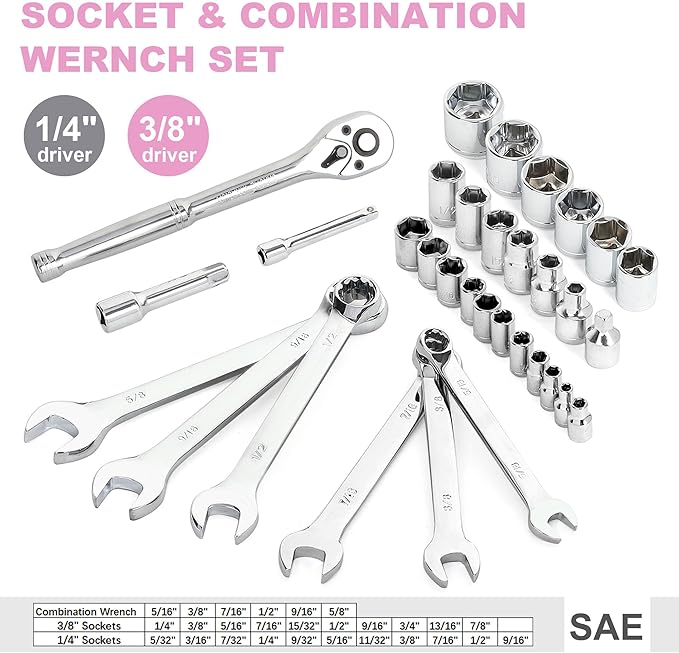 FASTPRO 198-Piece Pink Tool Set, Household Repairing Tool Set with Toolbox, SAE Mechanics Hand Tool Kit for DIY, Home Maintenance