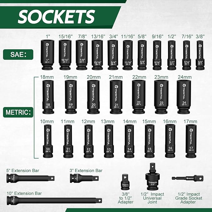 1/2" Drive Impact Socket Set, 32-Piece, SAE 3/8"-1" & Metric 10-24mm, CR-V Steel Deep Lug Nut Sockets Set with 3", 5" & 10" Extensions Bar, Joint & Adapter, Storage Case for Automotive Reapir