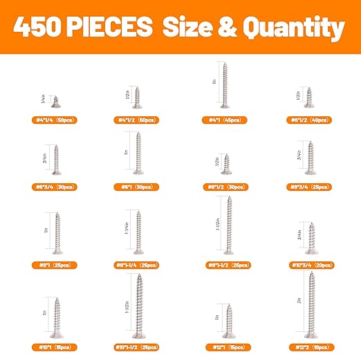 450-Piece Stainless Steel Wood & Sheet Metal Screw Assortment ??#4 to #12 Phillips Flat Head Self-Tapping Screws (1/4" to 2")