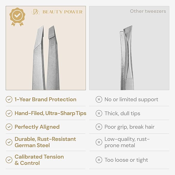 Ultra-Precision Professional Slant Tweezers for Women Facial Hair - German Stainless Steel, Lightweight Black Tweezers for Women & Men, Ideal for Eyebrow & Facial Grooming (Matte Gray)
