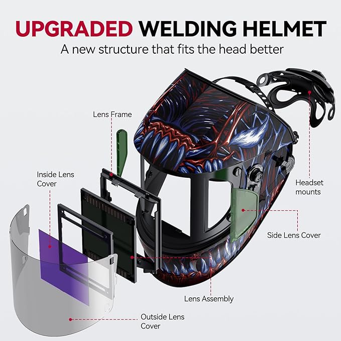 ARCCAPTAIN Auto Darkening Welding Helmet with Side View, 180째 Panoramic View, 1/1/1/1 True Color Large Viewing Welding Hood with 4 Arc Sensor Solar Powered, Wide Shade 4/5-9/9-13 for TIG MIG ARC Cut