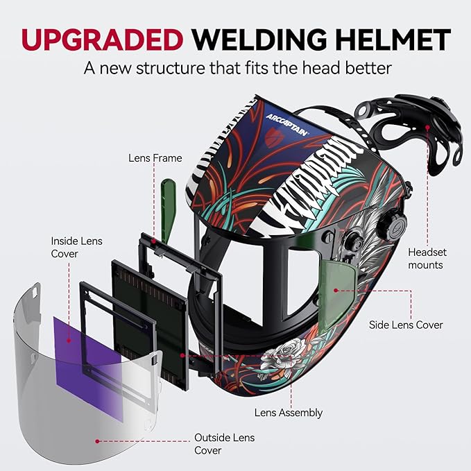 ARCCAPTAIN Auto Darkening Welding Helmet with Side View, 180째 Panoramic View, 1/1/1/1 True Color Large Viewing Welding Hood with 4 Arc Sensor Solar Powered, Wide Shade 4/5-9/9-13 for TIG MIG ARC CUT