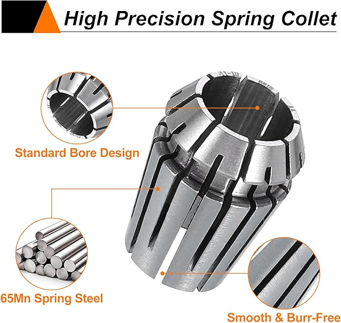 HARFINGTON Spring Collet Chuck ER16 11mm 65Mn Spring Steel Precision Router Collets for CNC Engraving Milling Lathe Tool
