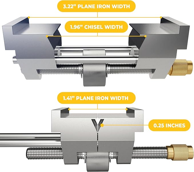 Sharp Pebble Honing Guide - Chisel & Plane Sharpening Jig - Fits Chisels 0.25' to 1.96', Fits Planer Blades 1.41' to 3.22'