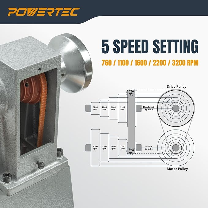 POWERTEC 10" x 18" Benchtop Mini Wood Lathe ??1/2HP, 5-Speed Cast Iron Lathe with MT2 Taper for Turning Pens, Bowls, Spindles, and DIY Wood Projects (LT1018)