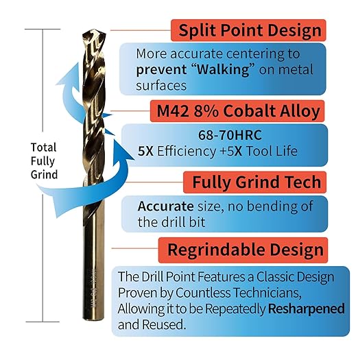 STROTON Metric M42 8% Cobalt Drill Bits Set for Stainless Steel and Hardened Steel (1-10mm (21PCS) M42)