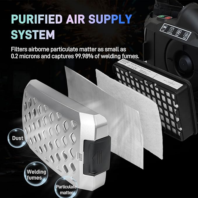 GOL-SIV-Auto-Darkening-Flip-Up Welding Helmet-Filter Respirator-Wide-View Window with Side Vision-True Color Display-Optical Protection Rating 1/1/1/1-4 Photoelectric Sensors-Battery Life 6~8 Hours